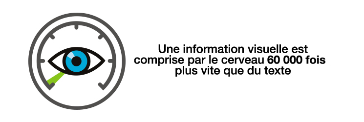 Expertise éditoriale L’écriture web ou l’histoire d’une mise en scène